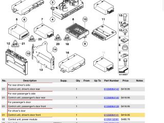 bontott BMW 7 Komfort Elektronika