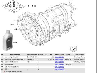 bontott BMW 7 Automata Kuplung