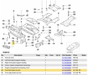 bontott BMW 7 Bal első Fék Hűtő Cső