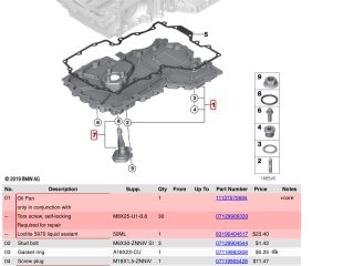 bontott BMW 7 Olajteknő