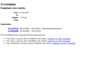 bontott BMW 7 Jobb első Lengéscsillapító