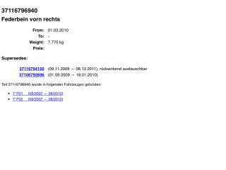 bontott BMW 7 Jobb első Lengéscsillapító