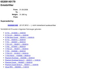 bontott BMW 7 Antenna Erősítő