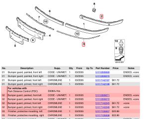 bontott BMW 7 Bal első Lökhárító Díszléc