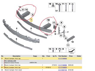 bontott BMW 7 Bal első Lökhárító Merevítő Tartó (Fém)