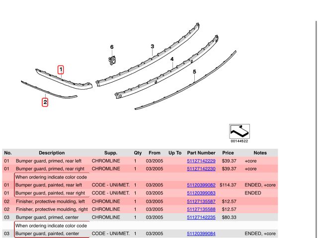 bontott BMW 7 Bal hátsó Lökhárító Díszléc