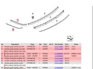 bontott BMW 7 Bal hátsó Lökhárító Díszléc