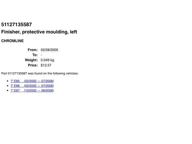 bontott BMW 7 Bal hátsó Lökhárító Díszléc