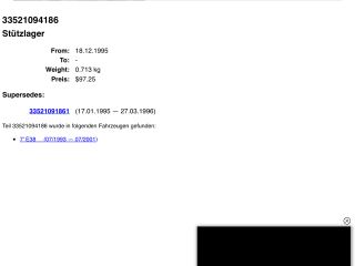 bontott BMW 7 Bal hátsó Toronycsapágy