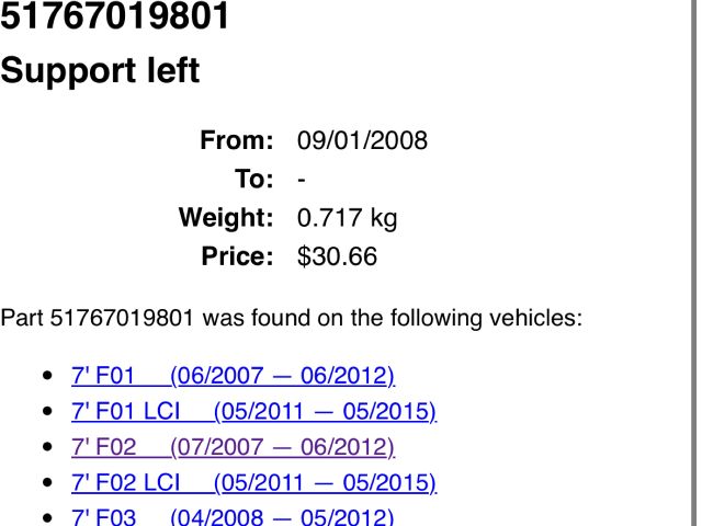 bontott BMW 7 Bal Sárvédő Csavar Burkolat