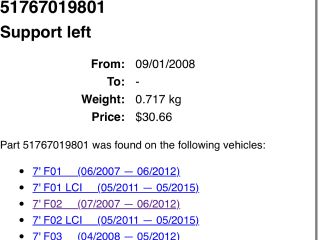 bontott BMW 7 Bal Sárvédő Csavar Burkolat