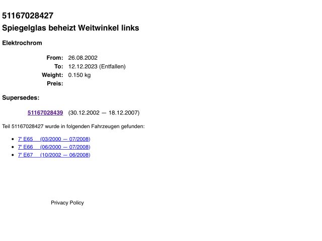 bontott BMW 7 Bal Tükörlap