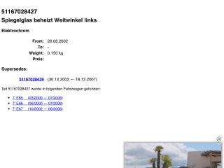 bontott BMW 7 Bal Tükörlap