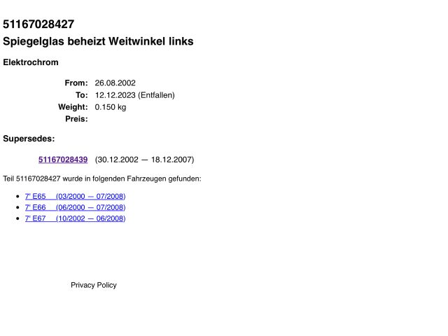 bontott BMW 7 Bal Tükörlap