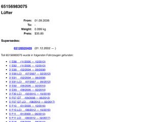 bontott BMW 7 Előtét Ellenállás Hűtőventilátor