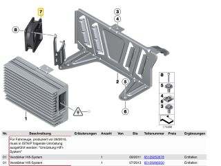 bontott BMW 7 Előtét Ellenállás Hűtőventilátor