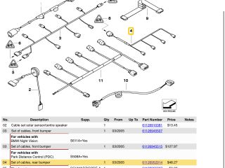 bontott BMW 7 Első Tolatóradar Kábelköteg