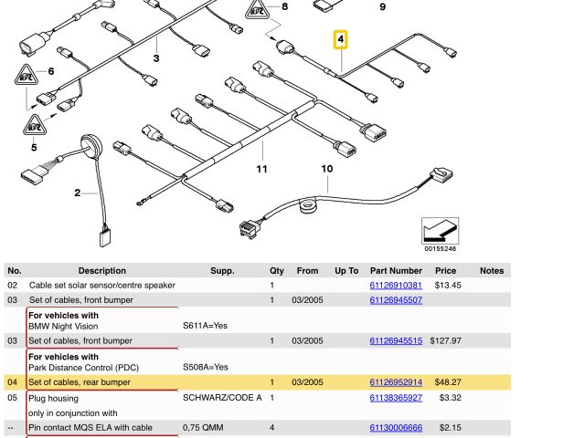 bontott BMW 7 Első Tolatóradar Kábelköteg