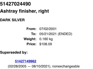 bontott BMW 7 Hátsó Hamutartó