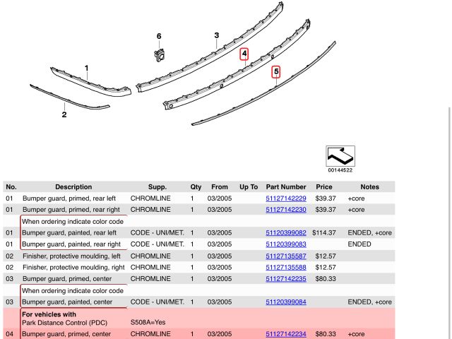 bontott BMW 7 Hátsó Lökhárító Díszléc