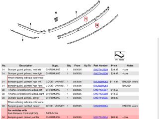 bontott BMW 7 Hátsó Lökhárító Díszléc