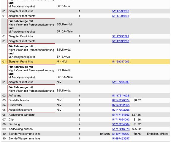 bontott BMW 7 Hűtőrács