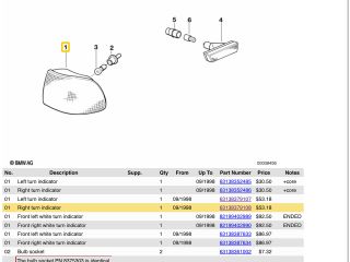 bontott BMW 7 Jobb első Irányjelző
