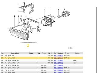 bontott BMW 7 Jobb Ködfényszóró