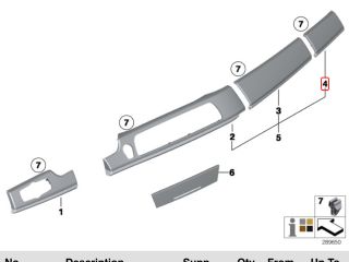bontott BMW 7 Jobb Műszerfal Díszléc