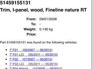 bontott BMW 7 Jobb Műszerfal Díszléc