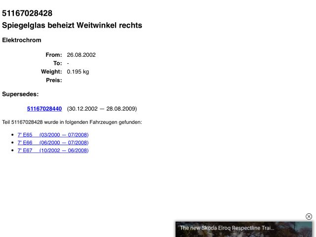 bontott BMW 7 Jobb Tükörlap