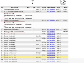 bontott BMW 7 Légzsák Indító Modul Oldallégzsák