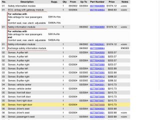 bontott BMW 7 Légzsák Indító Modul Oldallégzsák