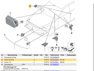 bontott BMW 7 Légzsák Indító Modul Oldallégzsák