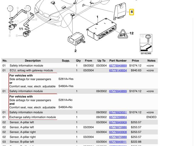 bontott BMW 7 Légzsák Indító Modul Oldallégzsák