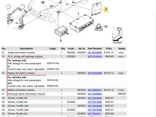 bontott BMW 7 Légzsák Indító Modul Oldallégzsák