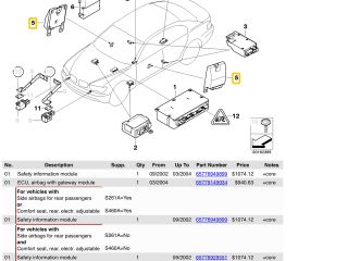 bontott BMW 7 Légzsák Indító Modul Oldallégzsák