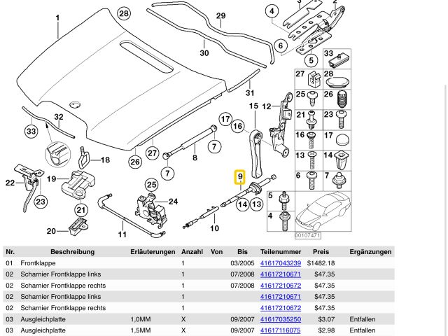 bontott BMW 7 Motorháztető Nyitó Bowden