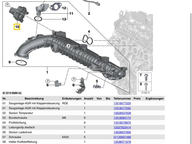 bontott BMW 7 Szívósor Elektronika