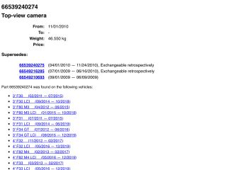 bontott BMW 7 Tolatókamera