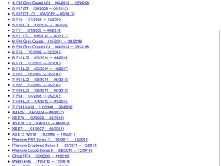 bontott BMW 7 Tolatókamera