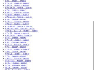 bontott BMW 7 Tolatókamera