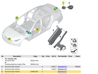 bontott BMW 7 Tolatókamera