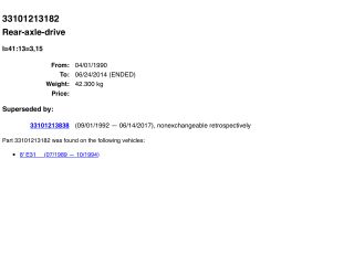 bontott BMW 8 Hátsó Differenciálmű