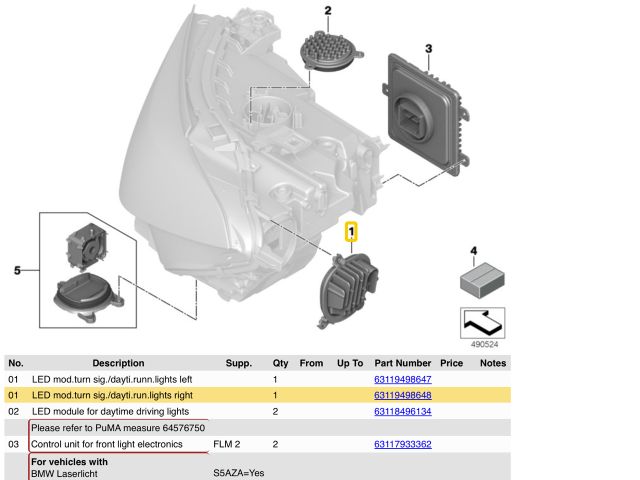 bontott BMW 8 LED Trafó