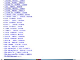 bontott BMW X1 Antenna Erősítő