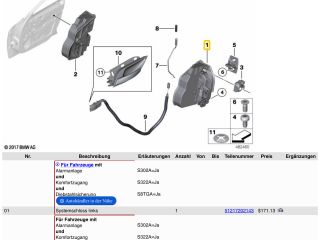 bontott BMW X1 Bal első Ajtózár