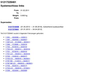 bontott BMW X1 Bal első Ajtózár