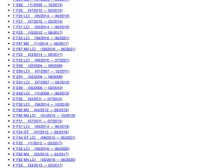 bontott BMW X1 Bal első Ajtózár