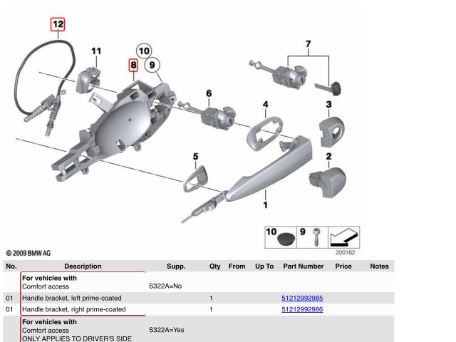 bontott BMW X1 Bal első Kilincs Hátulja